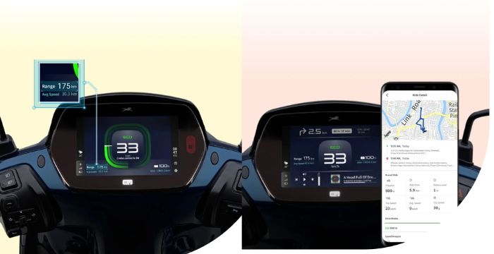 smart features